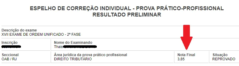 Resultado preliminar de Thais, nota 3,85