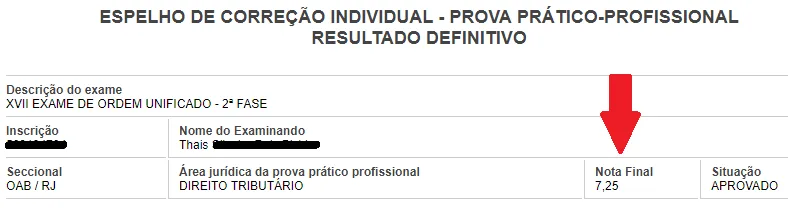 Resultado definitivo de Thais, nota 7,25